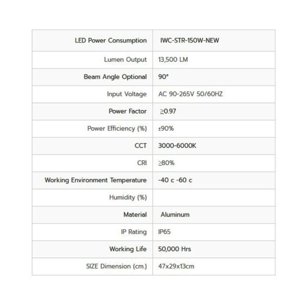 รายละเอียดโคมไฟถนน LED Street Light 150w (New) (วอร์มไวท์) IWACHI