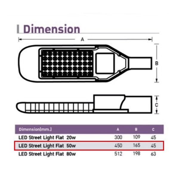 ขนาดและรายละเอียดโคมไฟถนน LED Street Light (Flat) 50w (เดย์ไลท์) EVE