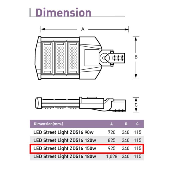 ขนาดและรายละเอียดโคมไฟถนน LED Street Light 150w (เดย์ไลท์) EVE