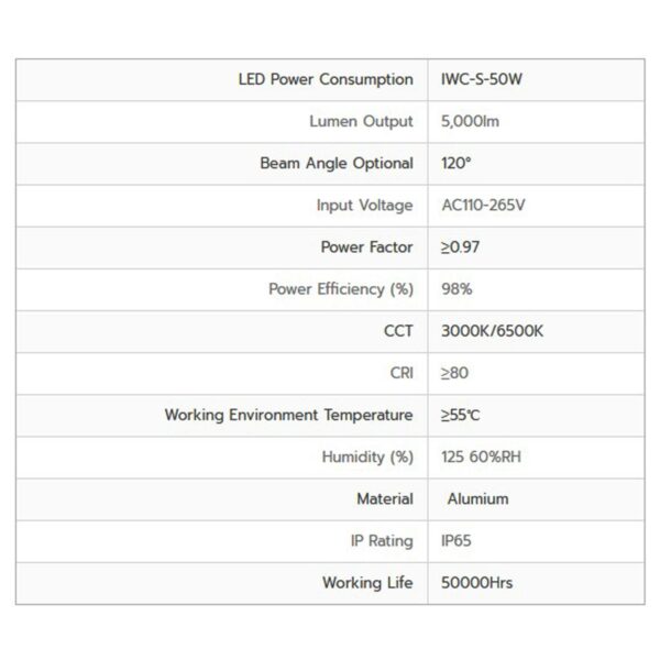 รายละเอียดโคมไฟถนน LED Street Light 50w (แสงวอร์มไวท์) IWACHI