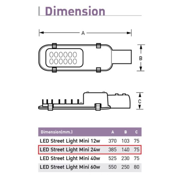 ขนาดและรายละเอียดโคมไฟถนน LED Street Light (Mini) 24w (วอร์มไวท์) EVE