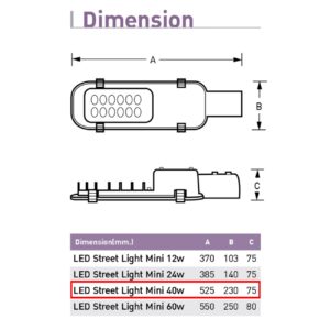 ขนาดและรายละเอียดโคมไฟถนน LED Street Light Mini 40w (วอร์มไวท์) EVE