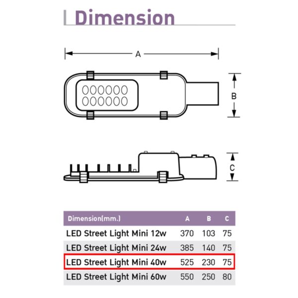 ขนาดและรายละเอียดโคมไฟถนน LED Street Light Mini 40w (วอร์มไวท์) EVE