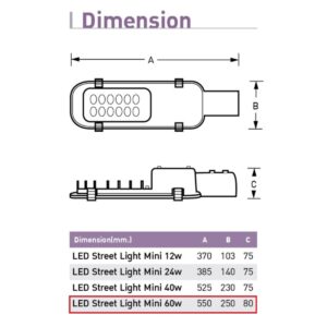 ขนาดและรายละเอียดโคมไฟถนน LED Street Light 60w (เดย์ไลท์) Lunar