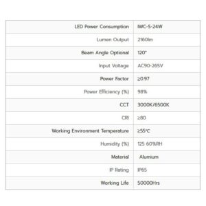 รายละเอียดโคมไฟถนน LED Street Light พร้อมขายึด 24w (เดย์ไลท์) IWACHI