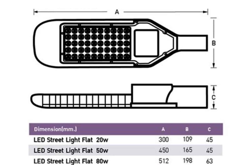 โคมไฟถนน led flat 50w เดย์ไลท์ eve