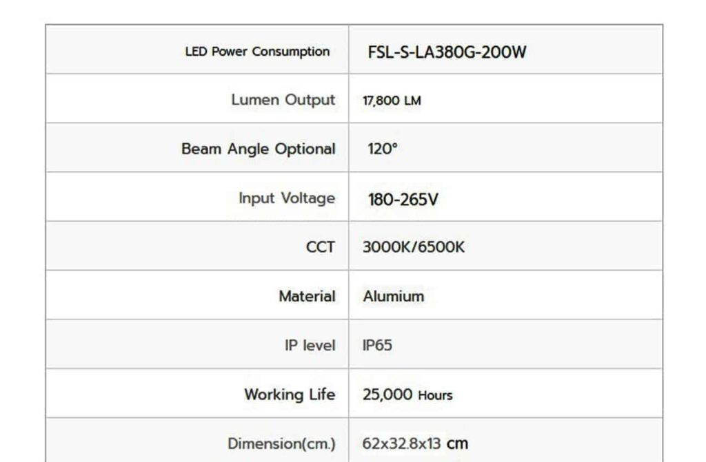 โคมไฟถนน LED Street Light 200w (เดย์ไลท์) FSL