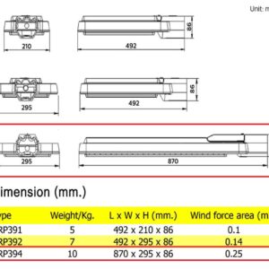 โคมไฟถนน LED BRP394 230W (NW) PHILIPS