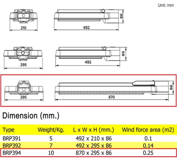โคมไฟถนน LED BRP394 230W (NW) PHILIPS