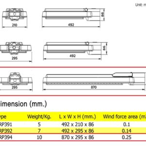 โคมไฟถนน LED BRP394 290W (NW) PHILIPS