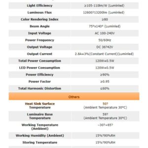 โคมไฟถนน LED 120w ยี่ห้อ GENKO (แสงส้ม)
