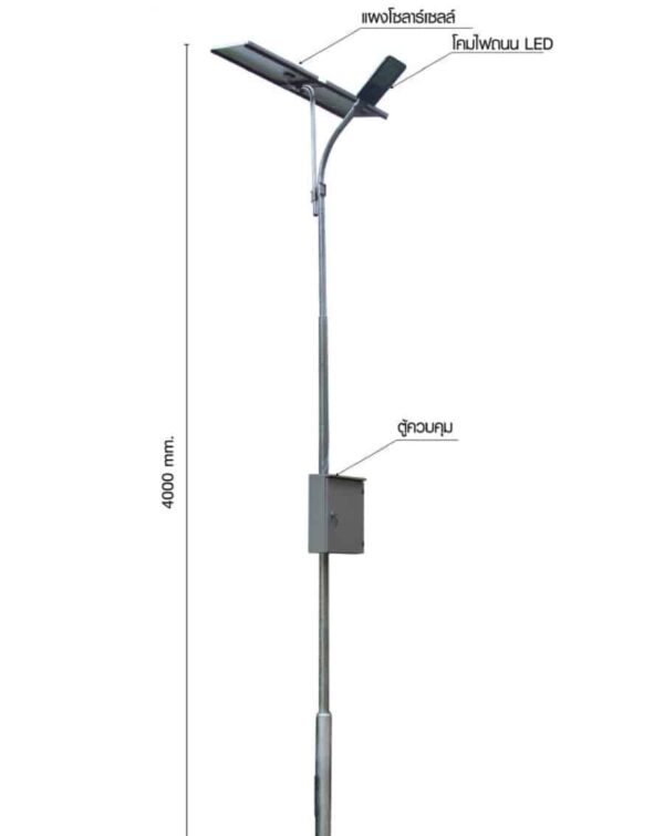 โคมไฟถนนโซล่าเซลล์ 20W GK-A W.L. lighting