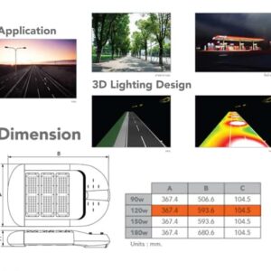 คุณภาพและขนาดรายละเอียดโคมไฟถนน LED EVE 120w รุ่น ERS (เดย์ไลท์)