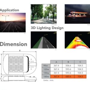 คุณภาพและขนาดรายละเอียดโคมไฟถนน LED EVE 180w รุ่น ERS (เดย์ไลท์)