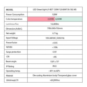 โคมไฟถนน LED 120w LF (เดย์ไลท์) ยี่ห้อ EVE