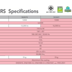 รายละเอียดโคมไฟถนน LED EVE รุ่น ERS (เดย์ไลท์)