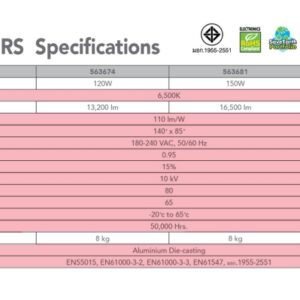 รายละเอียดโคมไฟถนน LED EVE รุ่น ERS (เดย์ไลท์)