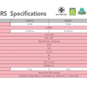 รายละเอียดโคมไฟถนน LED EVE รุ่น ERS (เดย์ไลท์)