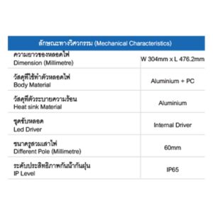 รายละเอียดโคมไฟถนน LED 120w ยี่ห้อ RICHLED (แสงส้ม)