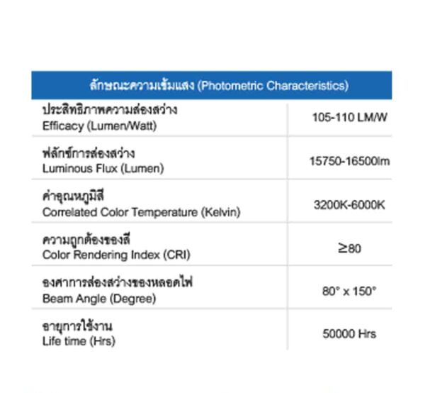 รายละเอียดโคมไฟถนน LED 150w ยี่ห้อ RICHLED (แสงขาว)
