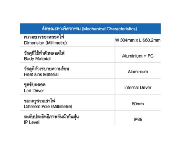 รายละเอียดโคมไฟถนน LED 150w ยี่ห้อ RICHLED (แสงขาว)