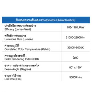 รายละเอียดโคมไฟถนน LED 200w ยี่ห้อ RICHLED (แสงส้ม)