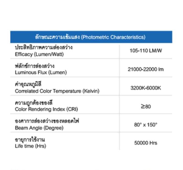 รายละเอียดโคมไฟถนน LED 200w ยี่ห้อ RICHLED (แสงส้ม)