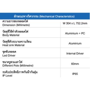 รายละเอียดโคมไฟถนน LED 240w ยี่ห้อ RICHLED (แสงขาว)