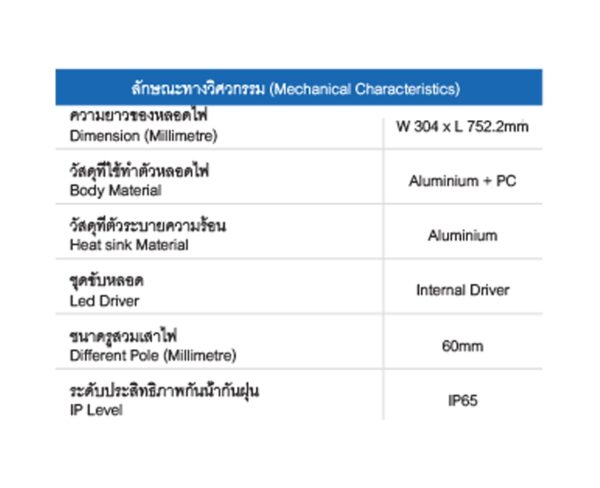 รายละเอียดโคมไฟถนน LED 240w ยี่ห้อ RICHLED (แสงขาว)