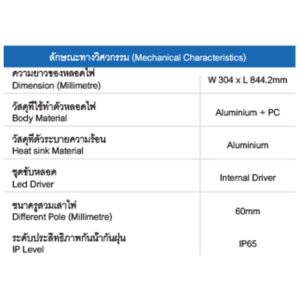 รายละเอียดโคมไฟถนน 300w RICHLED