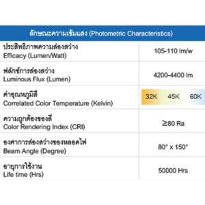 ขนาดโคมไฟถนน LED 40w ยี่ห้อ RICHLED (แสงขาว)