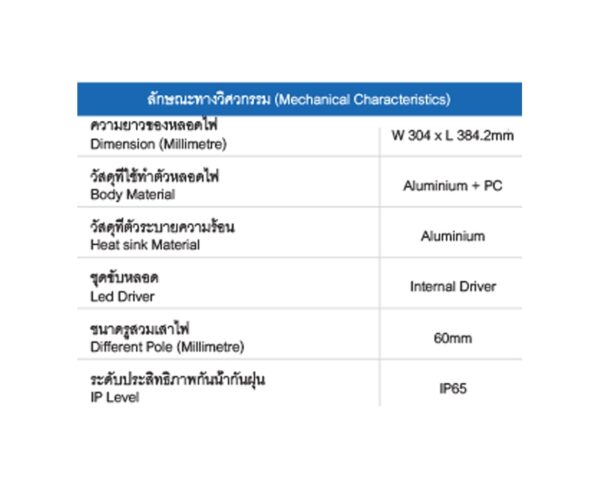 รายละเอียดโคมไฟถนน LED 60w ยี่ห้อ RICHLED (แสงขาว)